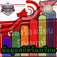 O22 สถิติร้องเรียน